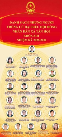 DANH SÁCH NHỮNG NGƯỜI TRÚNG CỬ ĐẠI BIỂU HỘI ĐỒNG NHÂN DÂN XÃ TÂN HỘI KHÓA XIII, NHIỆM KỲ 2026 - 2031