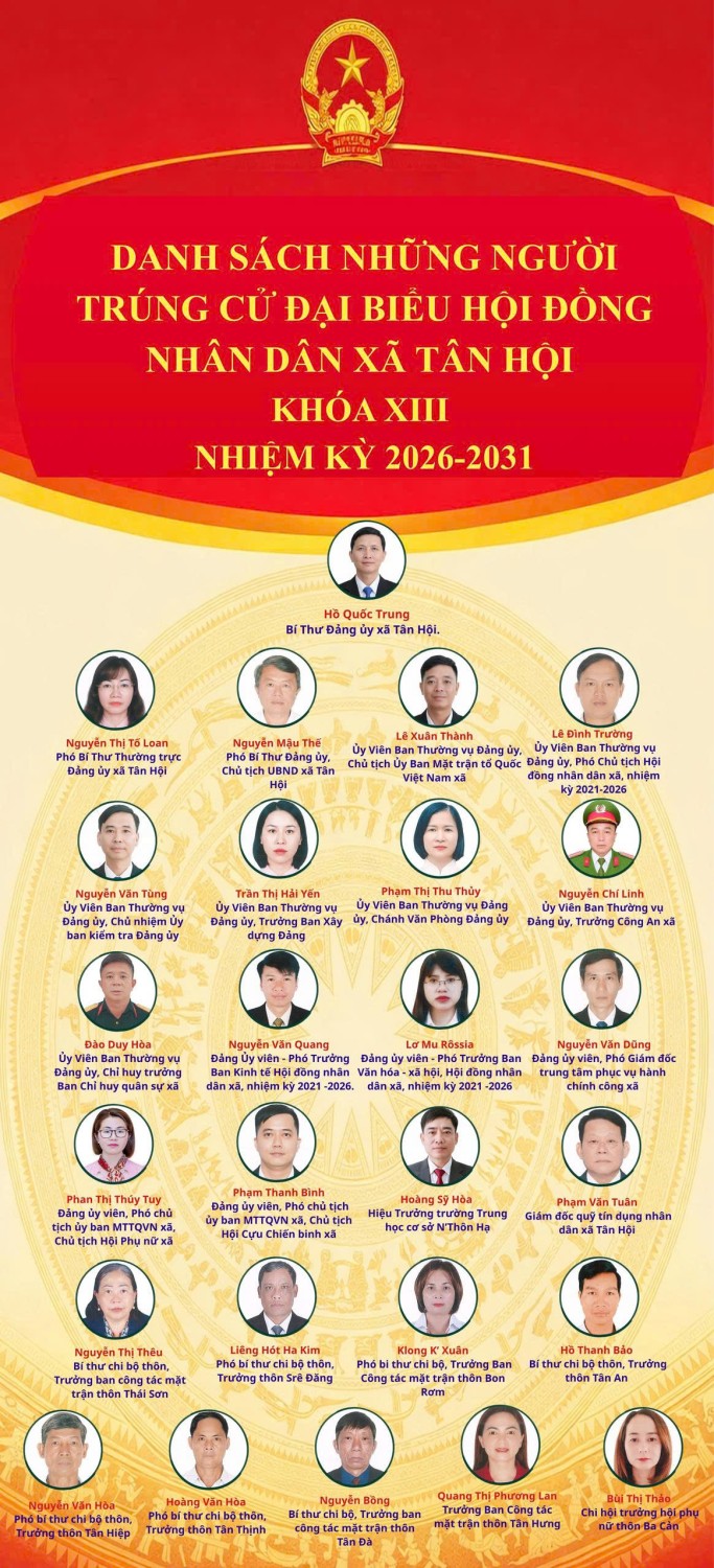 DANH SÁCH NHỮNG NGƯỜI TRÚNG CỬ ĐẠI BIỂU HỘI ĐỒNG NHÂN DÂN XÃ TÂN HỘI KHÓA XIII, NHIỆM KỲ 2026 - 2031